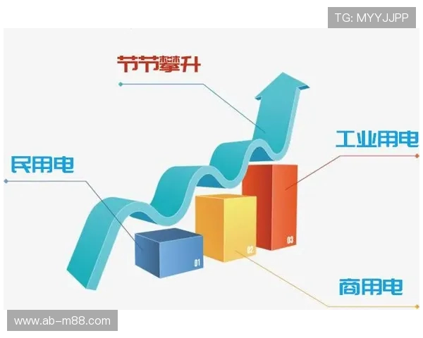 每天玩游戏三小时一个月的电费消耗量解析